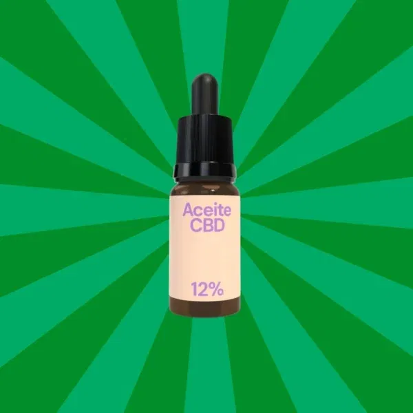 CBD OIL 12% RELIEF GG+ 3 CBD Oil 12 Percent GGplus